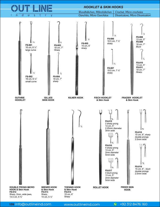 Retractors - Outline Industry